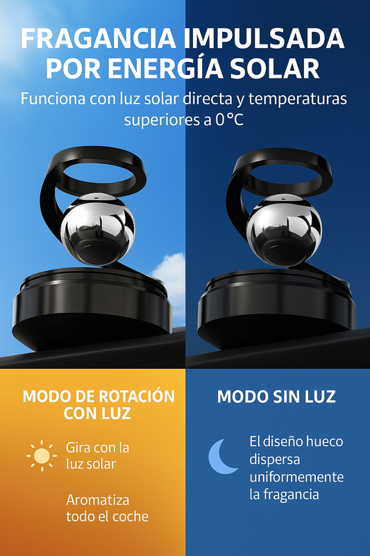 Kinetica Aromatic Orb